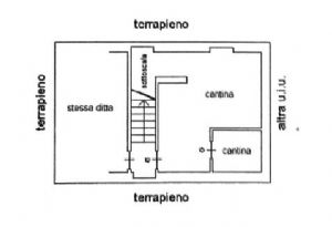 Trilocale indipendente Vendesi Nichelino via Torino