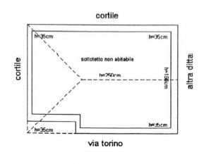 Trilocale indipendente Vendesi Nichelino via Torino