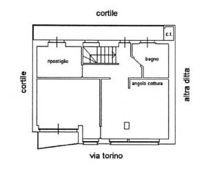 Trilocale indipendente Vendesi Nichelino via Torino