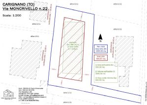 Terreno edificabile