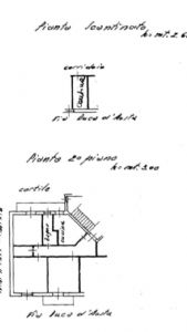 ?? Appartamento in vendita in via Duca d’Aosta