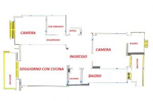 APPARTAMENTO RISTRUTTURATO CON DOPPI SERVIZI !