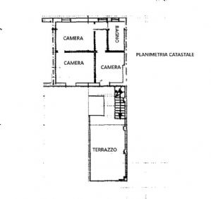 Terratetto da ristrutturare