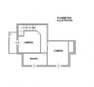 La tua casa Abytare..
Alcune immagini di questo an...